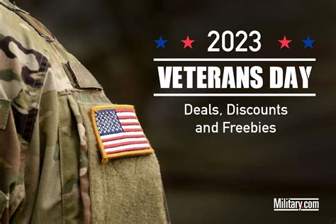 Military and Other Discounts